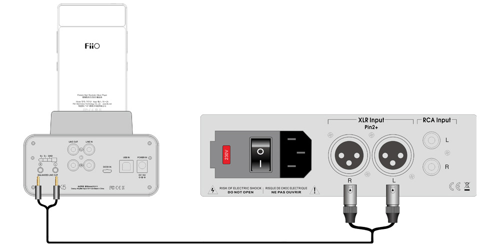 FiiO K5 Line Out K5 Line Out